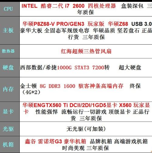 最新电脑配置清单，打造高效性能机器