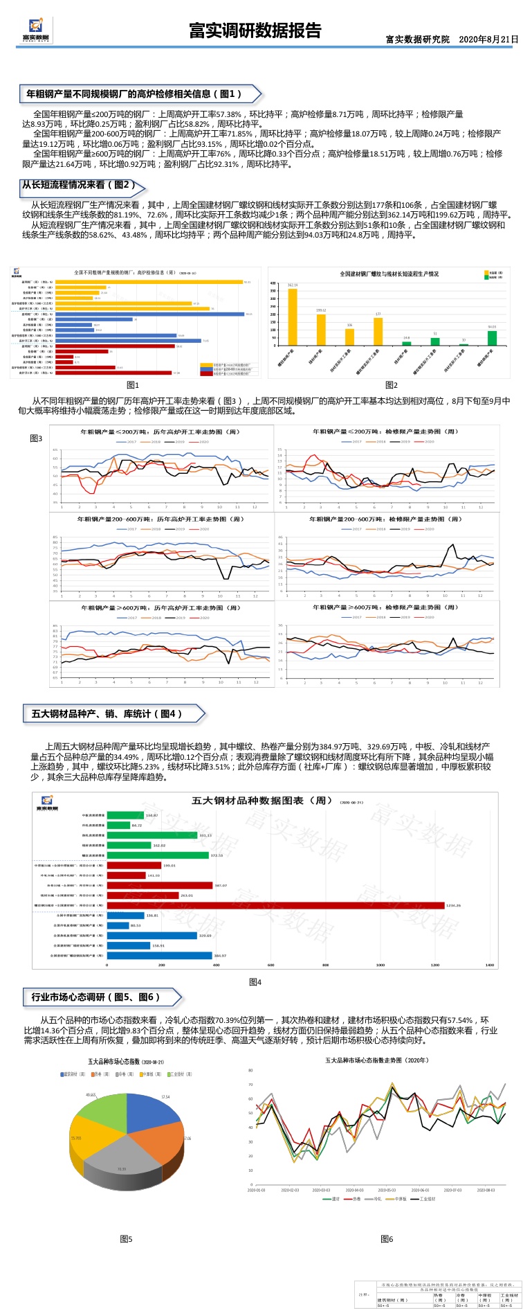 6269免费大资料，定量解答解释落实_7g76.07.65