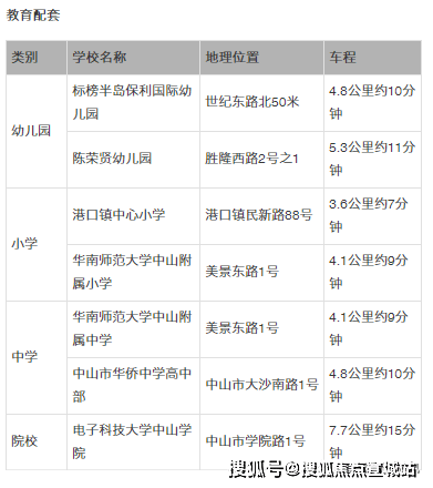 2024年新奥特开奖记录查询表，构建解答解释落实_7z95.80.05