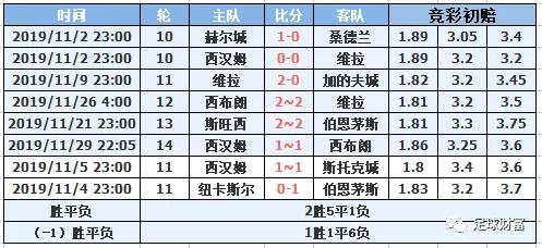 新澳好彩免费资料查询水果奶奶，构建解答解释落实_ex81.77.12