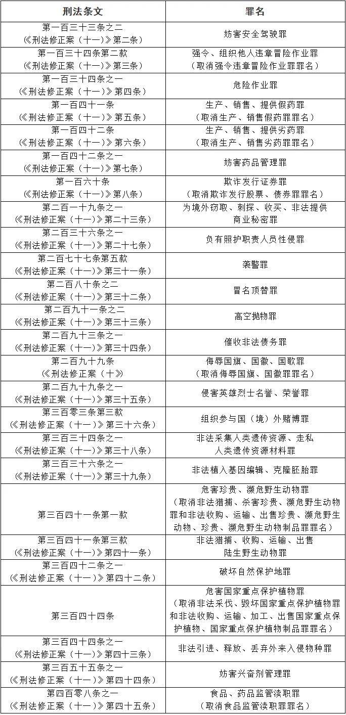 正版东方心经自动更新，科学解答解释落实_uwb24.37.11