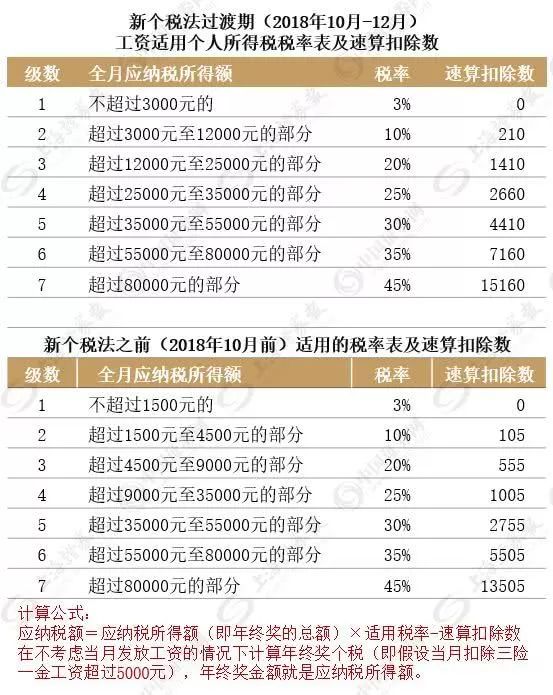 澳门100%最准一肖，精准解答解释落实_3s170.52.09