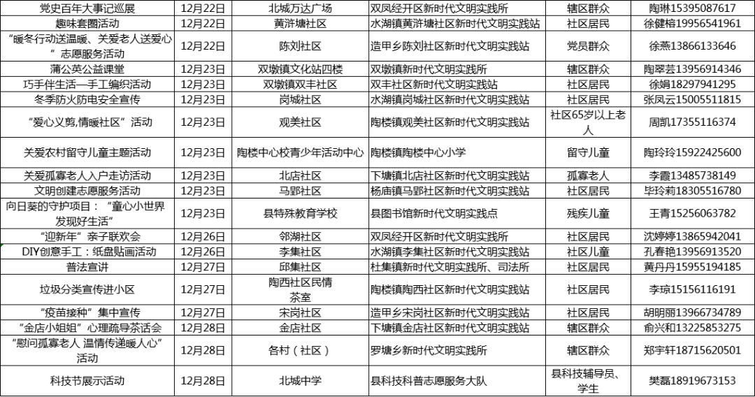 新奥门2024年资料大全官家婆，时代解答解释落实_xg20.25.27