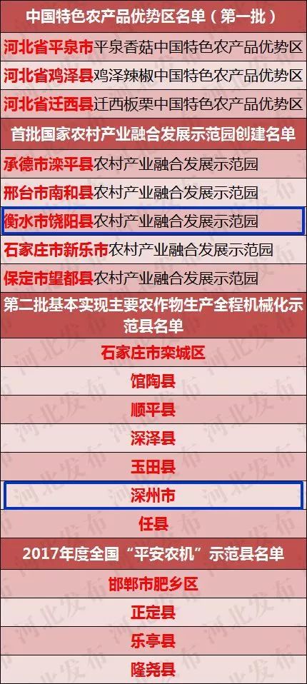 新澳精准资料免费提供，前沿解答解释落实_6nw66.10.04