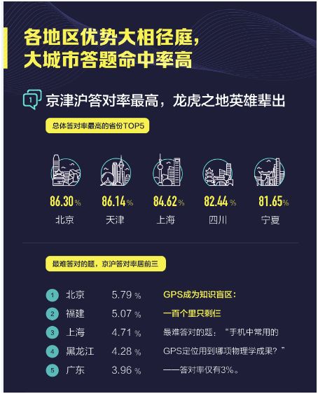 新奥天天免费资料大全正版优势，精准解答解释落实_sr445.71.18