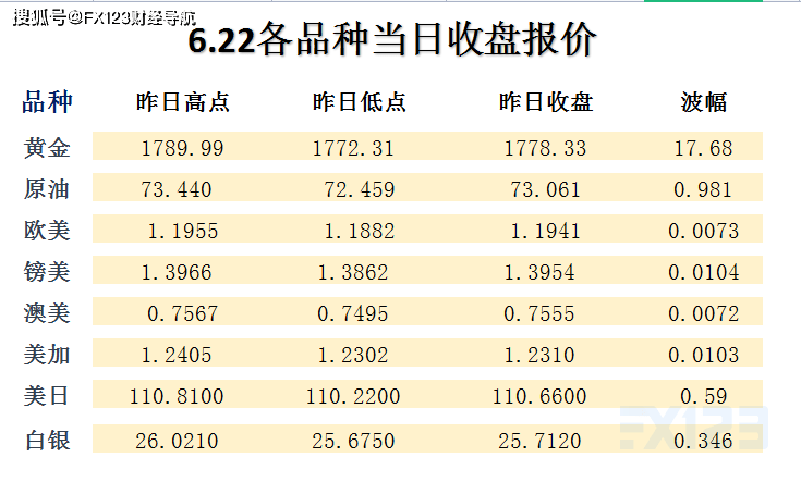 新澳天天开奖资料单双，时代解答解释落实_rp299.31.16