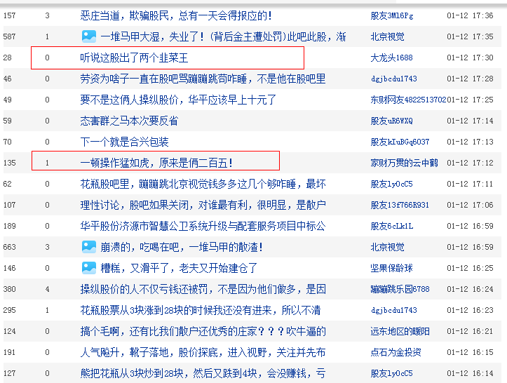 青春 第97页