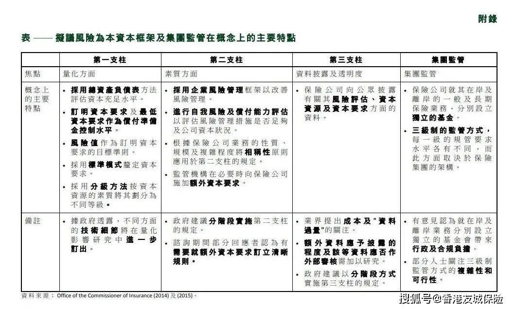 2024新奥精准正版资料，专家解答解释落实_az80.96.73