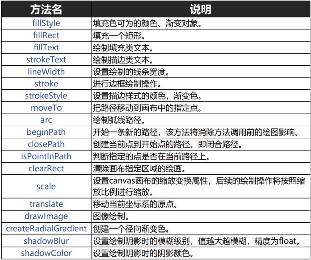 2024今晚澳门开什么号码，构建解答解释落实_usg16.75.97