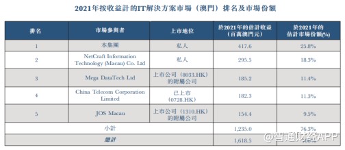 澳门开奖结果 开奖记录2024年资料网站，专家解答解释落实_ej46.73.90