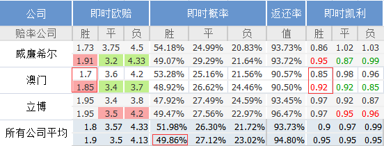 澳门今晚一肖必中特，统计解答解释落实_ifk80.29.14