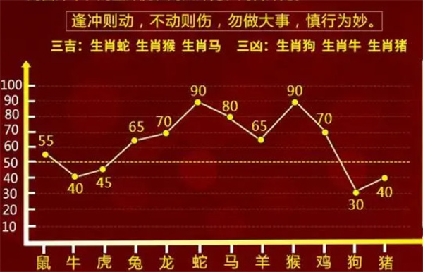 信息系统 第96页