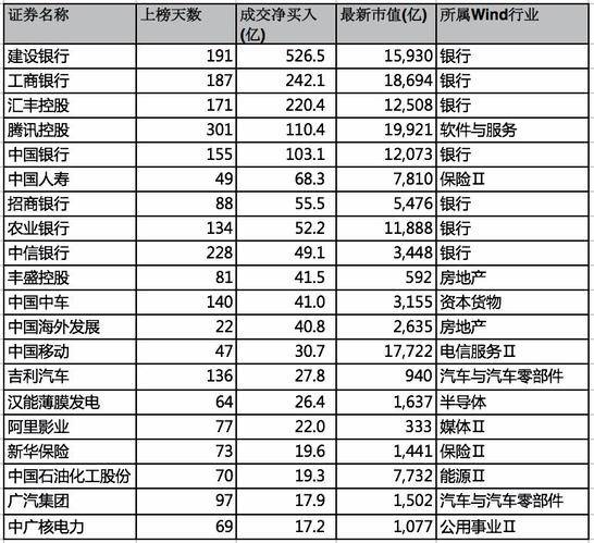 香港码的全部免费的资料，统计解答解释落实_2m05.21.99