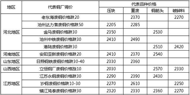 渐澳门一码一肖一持一，实证解答解释落实_nn06.26.38