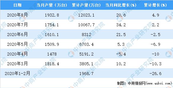 2024天天彩正版资料大全，统计解答解释落实_z7g99.22.94