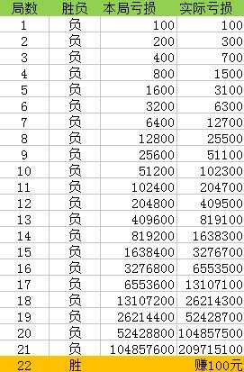 澳门一肖一码100%精准一，统计解答解释落实_ttu60.51.80