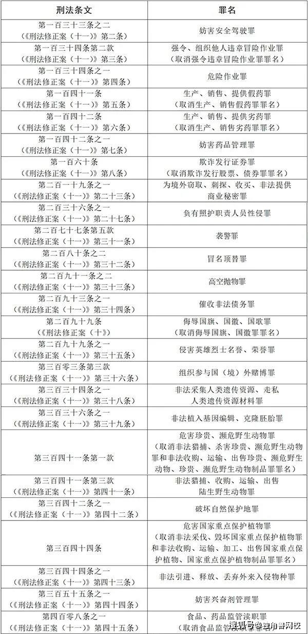 澳门资料免费大全，构建解答解释落实_dxl55.82.28