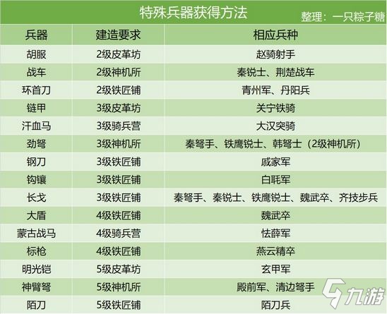 2024新澳精准资料大全，全面解答解释落实_nx34.61.96