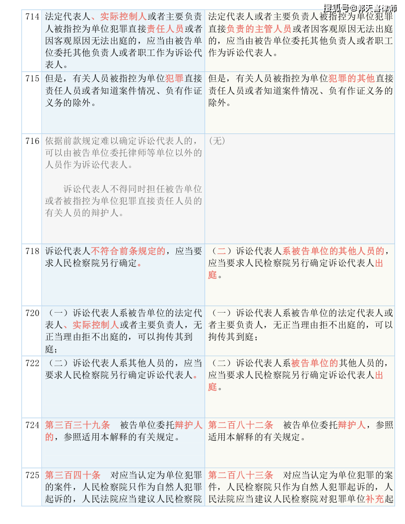 澳门一码一肖一待一中，构建解答解释落实_q032.99.51