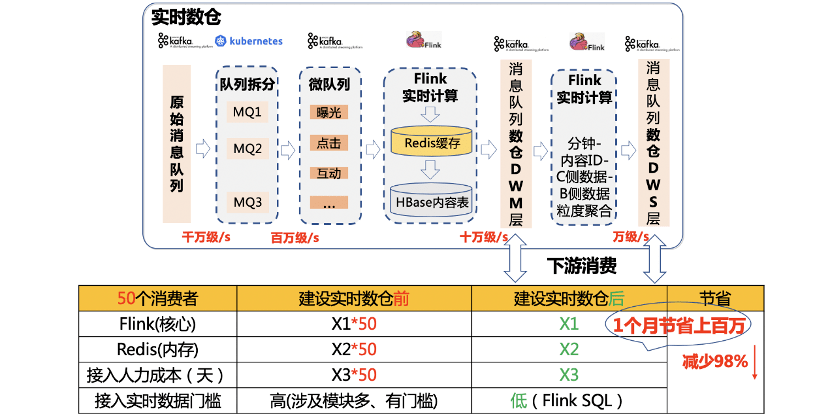 2024年新奥正版资料免费大全，实时解答解释落实_lt53.87.85