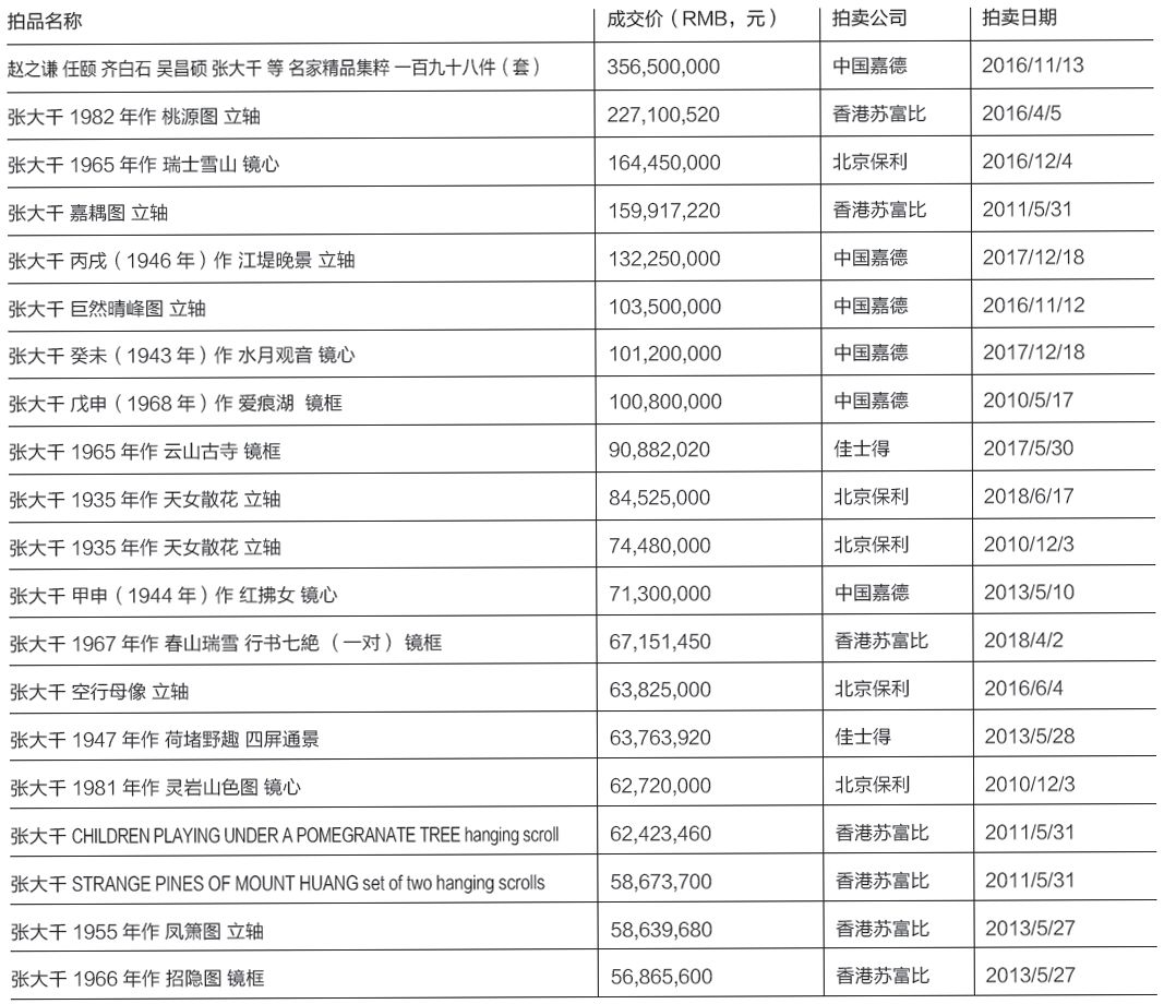 新澳天天彩正版资料，定量解答解释落实_ghg27.27.14