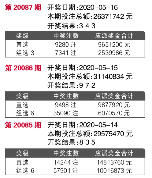 7777788888王中王开奖十记录网一，专家解答解释落实_up16.71.93