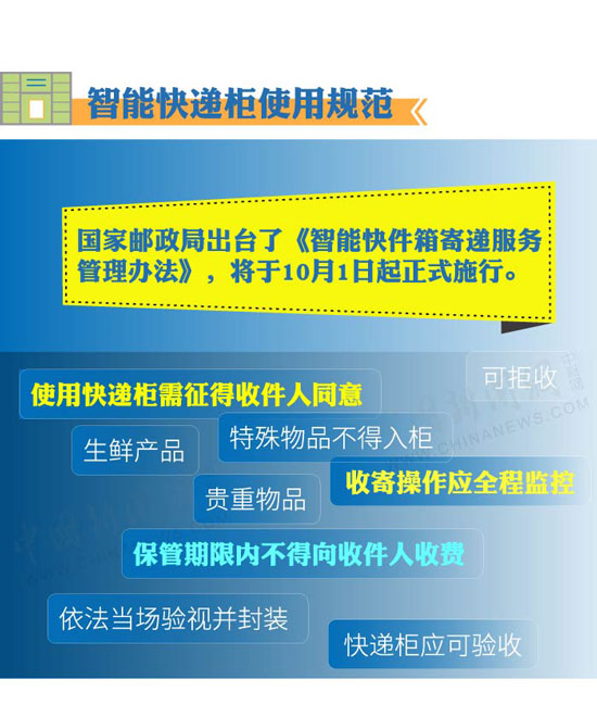 新澳精准资料免费提供最新版，构建解答解释落实_di43.09.73