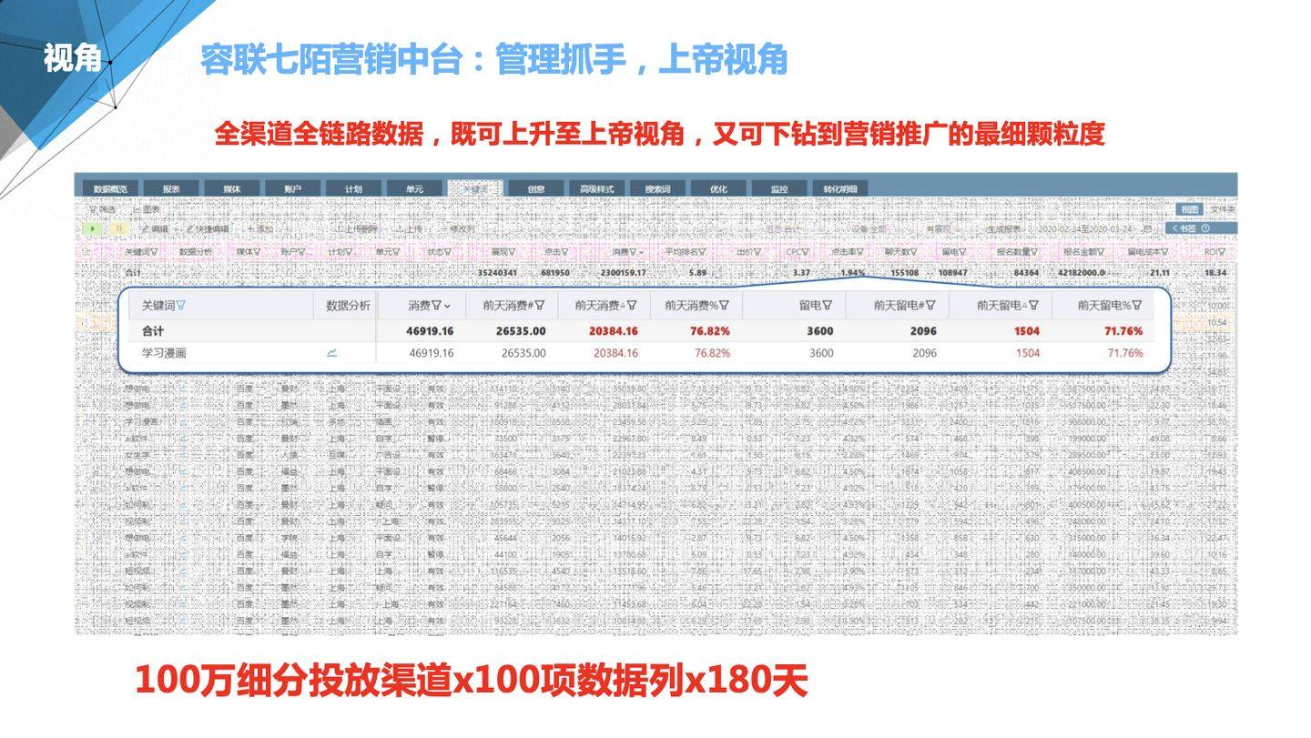 7777788888管家婆凤凰，前沿解答解释落实_fnv21.40.73