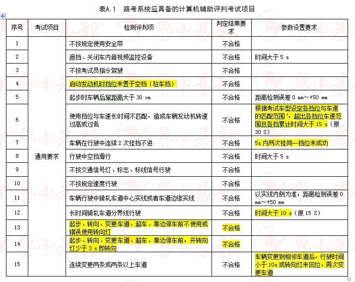 2024新澳开奖记录，实证解答解释落实_ymw86.72.05