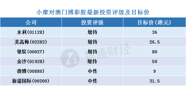 2024年新澳门天天开彩，构建解答解释落实_ti23.29.25