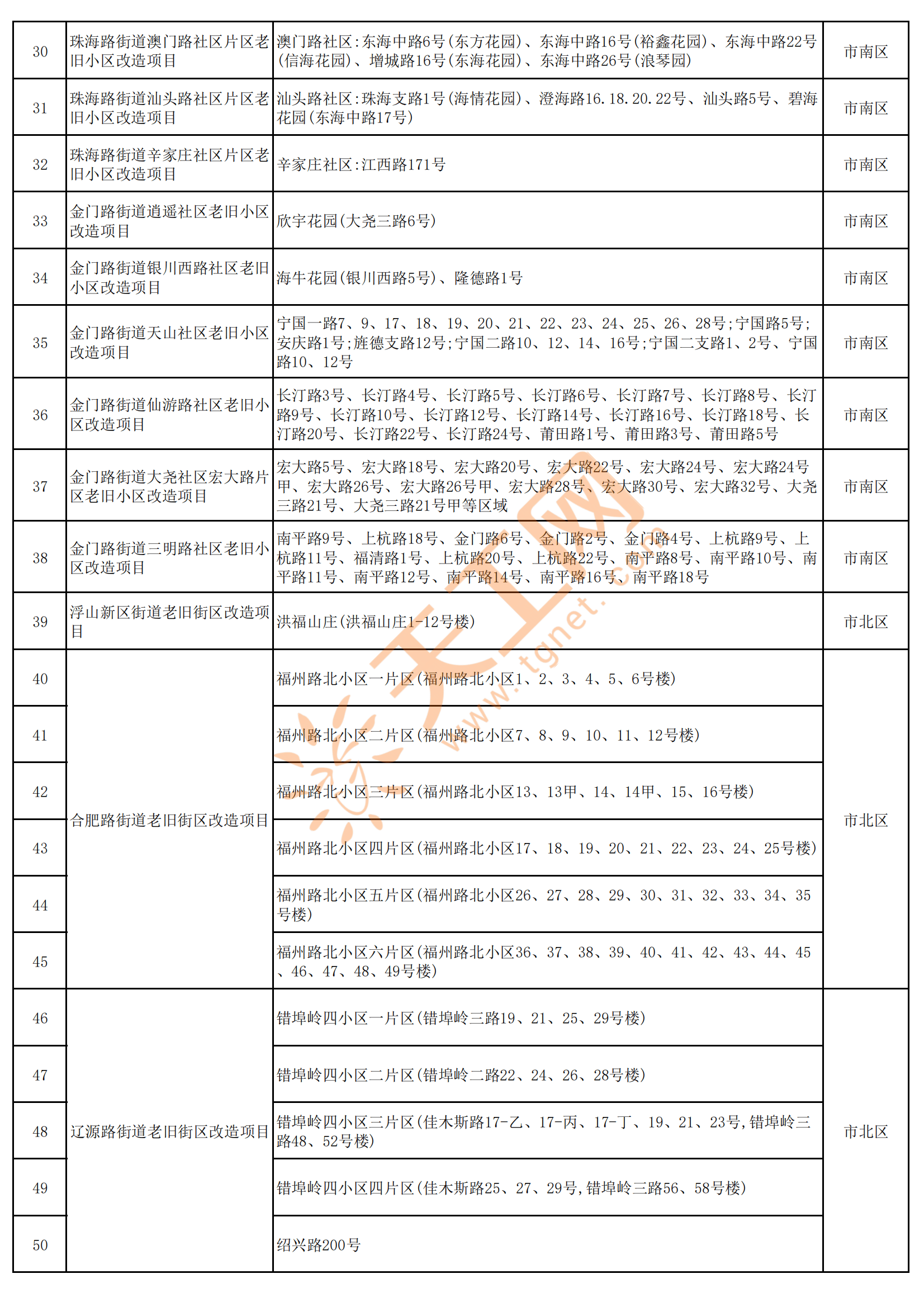 新澳2024天天正版资料大全，统计解答解释落实_bj440.38.07