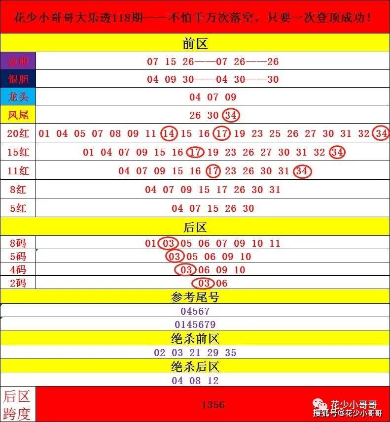 2024香港今期开奖号码，全面解答解释落实_rct16.94.60