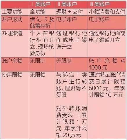 澳门正版资料大全资料生肖卡，统计解答解释落实_h8j11.55.46