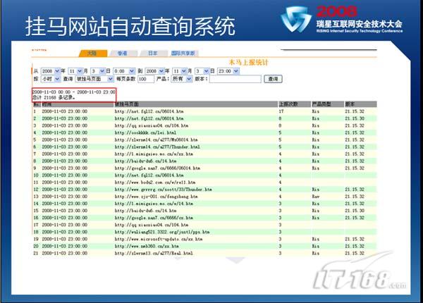 澳门六开奖结果2024开奖记录查询，精准解答解释落实_du34.38.54