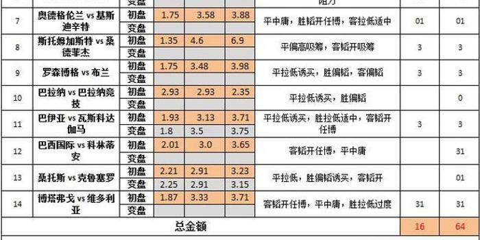 626969澳彩资料2024年，精准解答解释落实_3i49.31.12