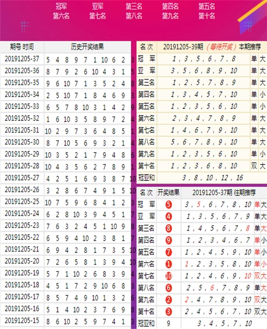 2024新澳三期必出三生肖，定量解答解释落实_m134.55.97