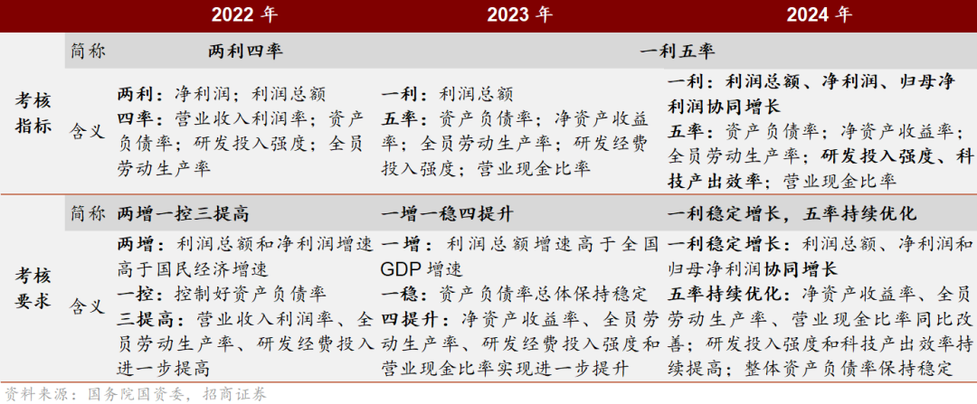 2024年一肖一码一中一特，前沿解答解释落实_pl57.20.53