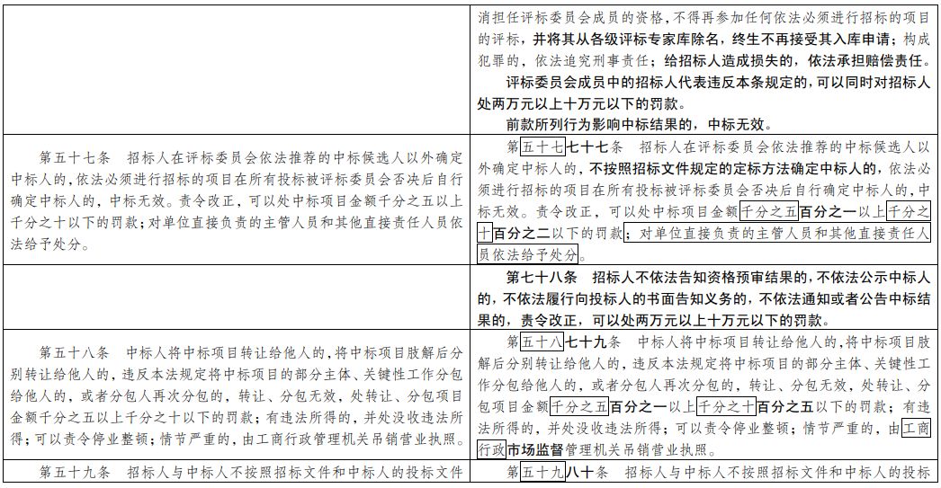 新门内部资料精准大全，专家解答解释落实_21k86.63.79