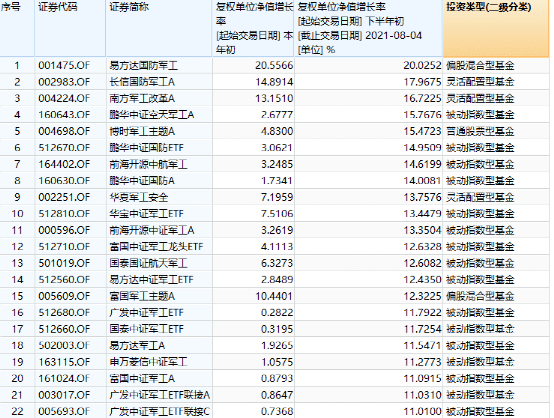 香港4777777最快开码，统计解答解释落实_ofh13.26.52