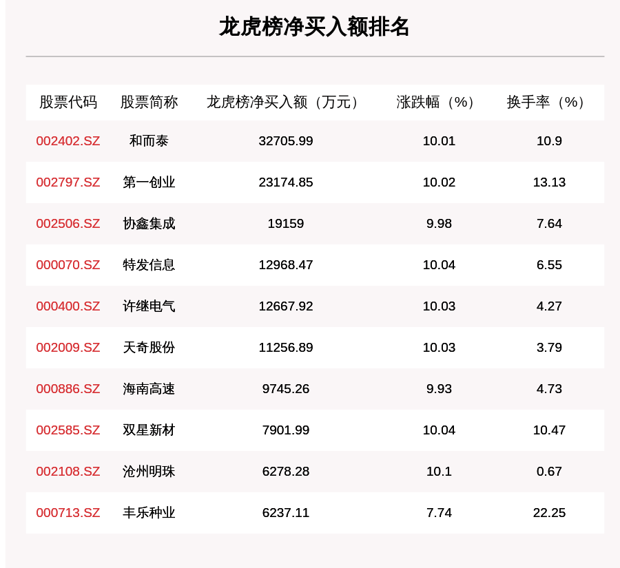 澳门一码一码100准确a07版，精准解答解释落实_f636.25.09