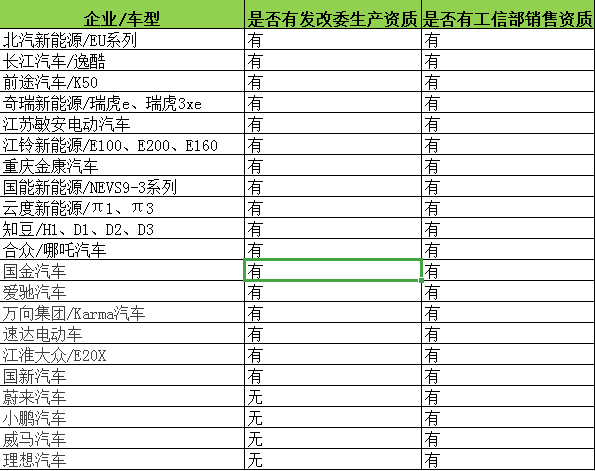 2024新澳门全年九肖资料，精准解答解释落实_dug83.08.34