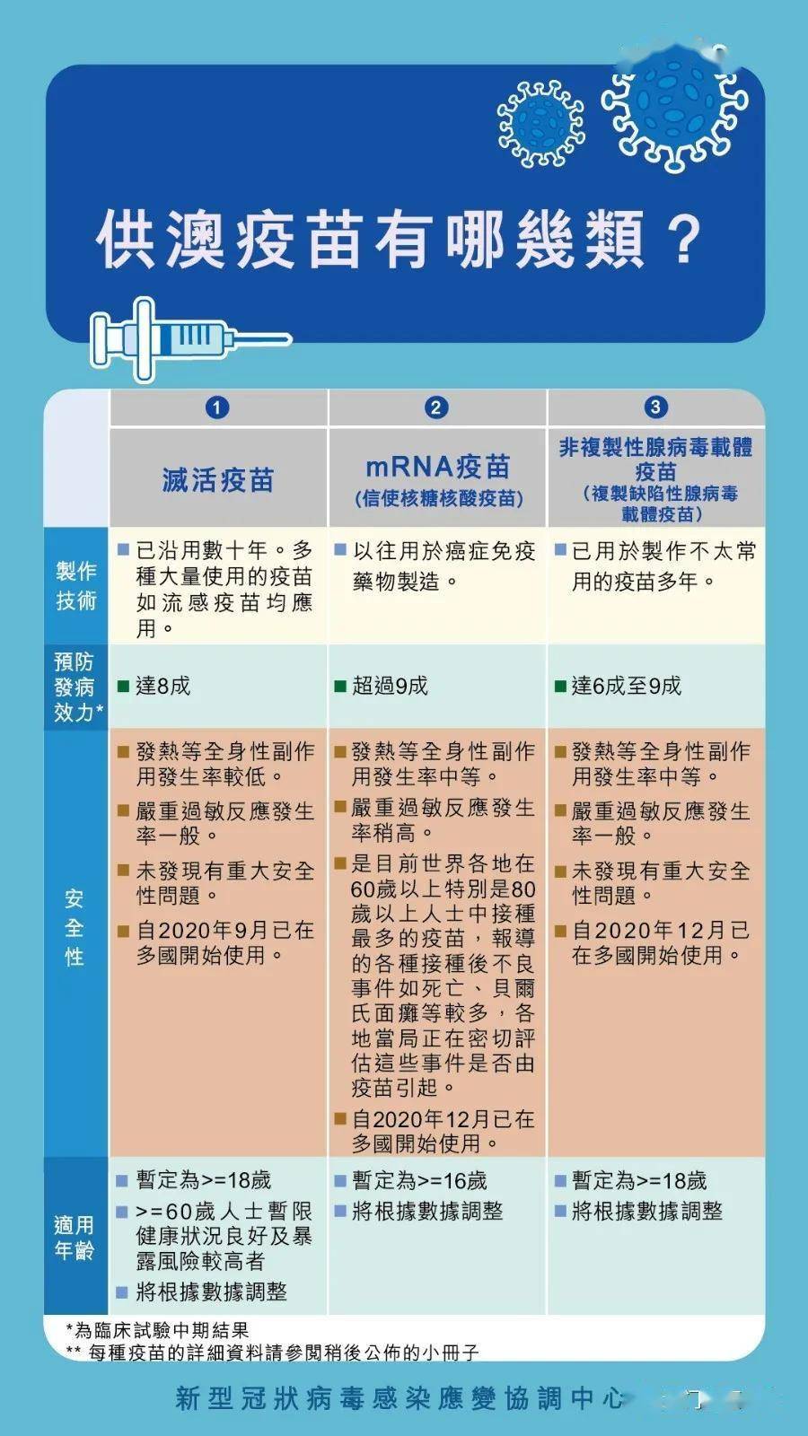 2024澳门免费资料,正版资料，科学解答解释落实_b587.33.87