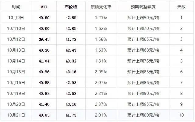 新澳门2024今晚开什么，详细解答解释落实_5r29.83.32