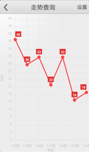 信息系统 第88页