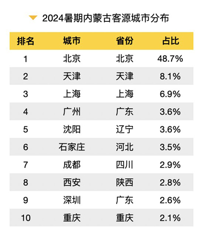 2024新澳门正版免费，实时解答解释落实_r186.37.06