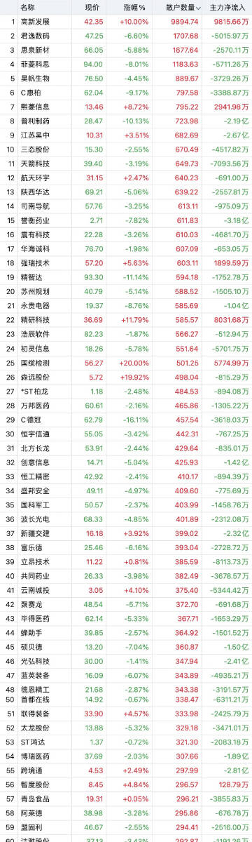 澳门王中王100%的资料一肖准，综合解答解释落实_k1677.85.30