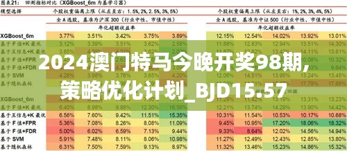 2024年澳门特马今晚，全面解答解释落实_rdy51.15.61