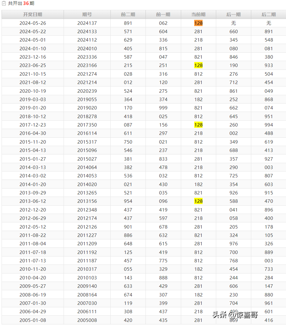 刘伯温期期准准，定量解答解释落实_9q49.02.47