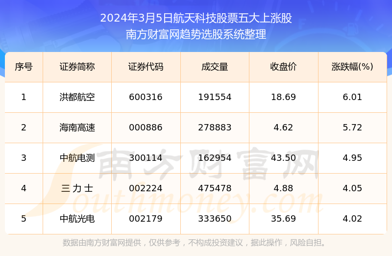 2024年澳门今晚开奖号码，科学解答解释落实_vqx95.18.53