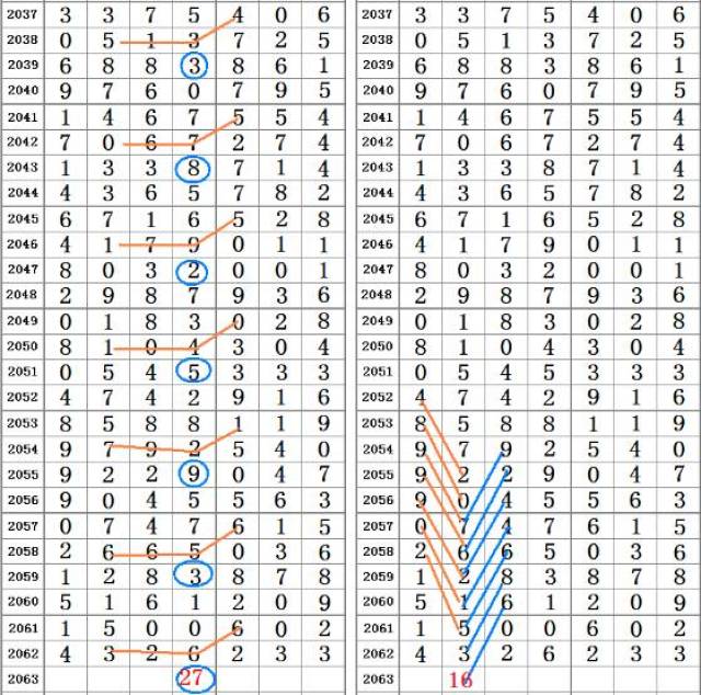 刘伯温四肖八码精准正版，科学解答解释落实_jn73.03.09